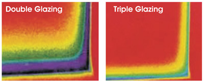 heat map